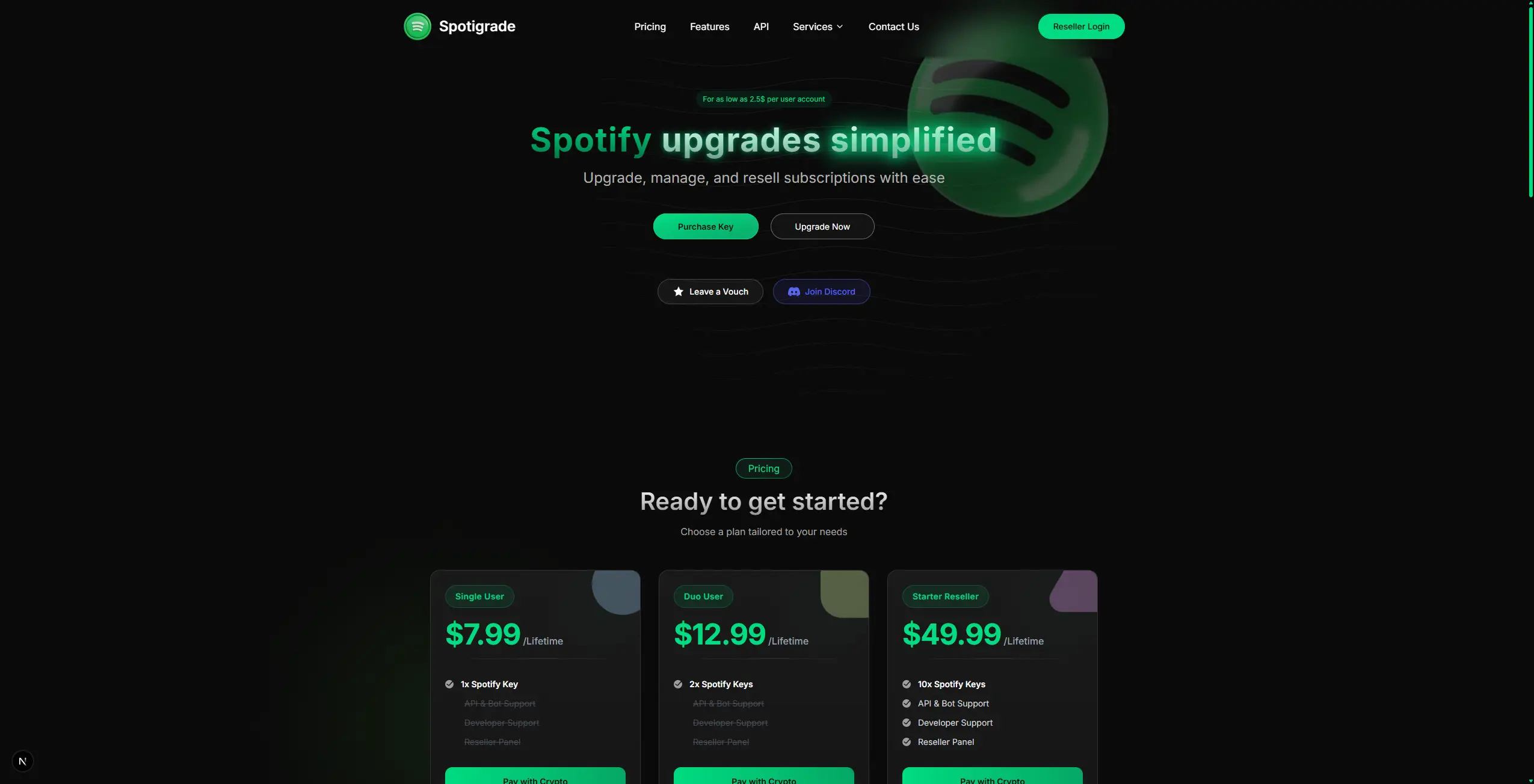 Spotigrade